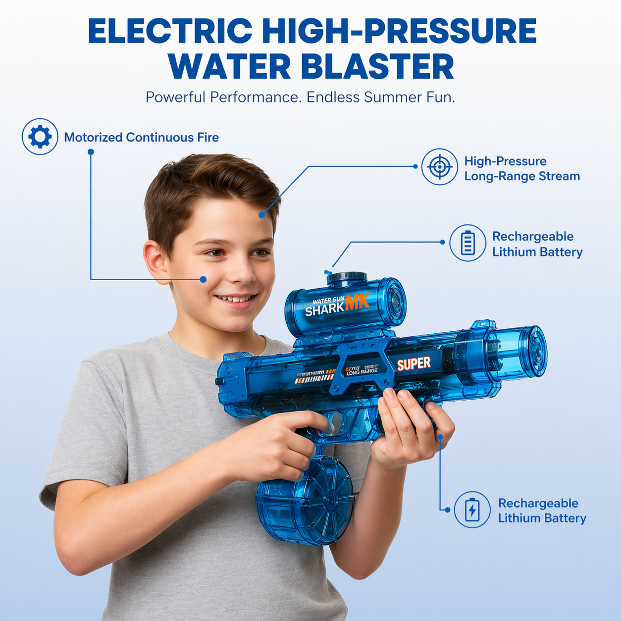 HydroForce Electric Water Blaster - Turn up the pressure